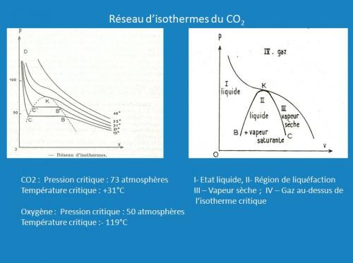 "Le Châtillonnais, terre de scientifiques connus ou inconnus", une conférence de Michel Pauty