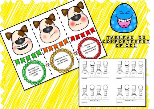 LE TABLEAU DU COMPORTEMENT