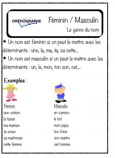 Outils pour la 4H (CE1)
