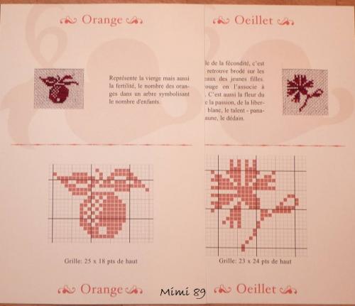 SAL Dico des Symboles 27