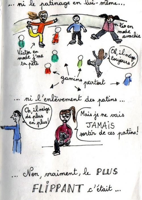 Voyage au ski - 5e jour