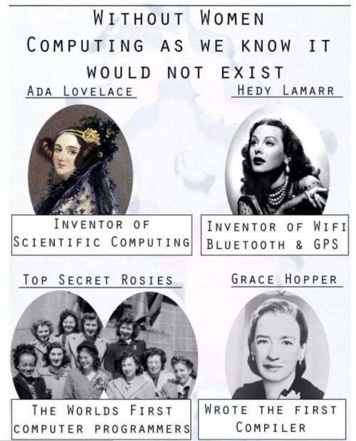 Femmes et informatique