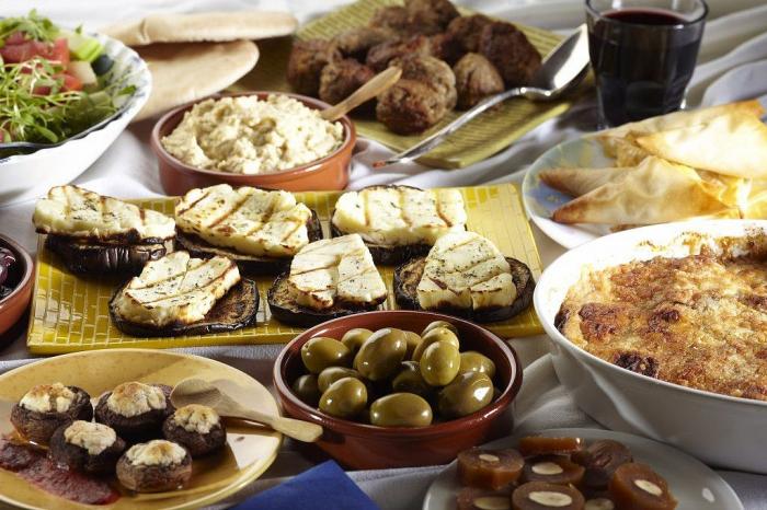 Gastronomie Chypriote