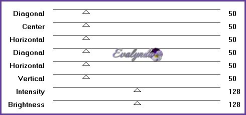 Une soirée, des souvenirs ...