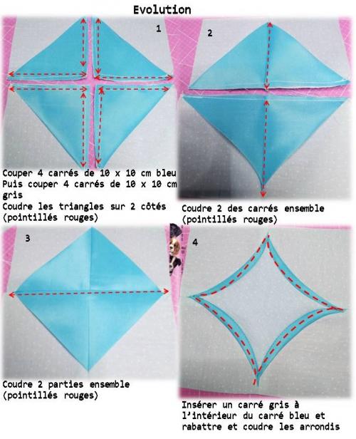 Mon Essai 8 transformé en de merveilles