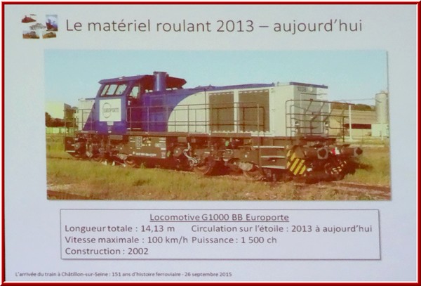 Une conférence fort intéressante sur l'arrivée du train à Châtillon sur Seine