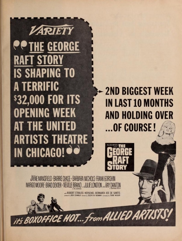 THE GEORGE RAFT STORY (LE DOMPTEUR DE FEMMES) box office USA 1961