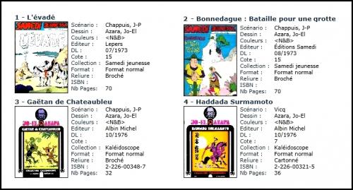 5 - Azara dans Tintin et Spirou