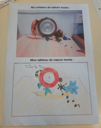Situation-Prob : Art : les natures mortes