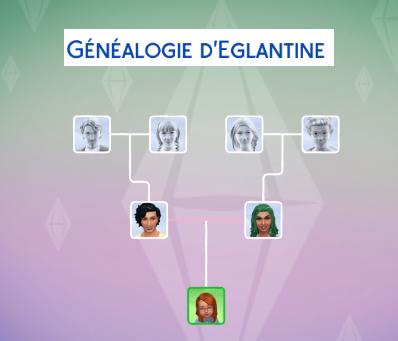 [CALF] Eté 3 - Semaine 13 - Jours 87 à 91