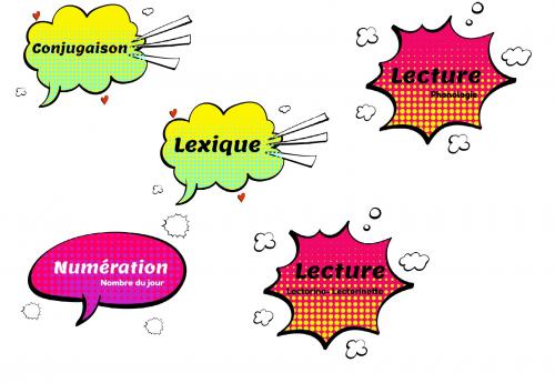 Nouveaux affichages pour la gestion du groupe