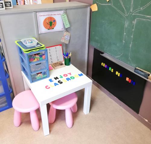 Le centre des mots 