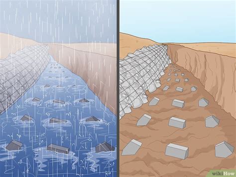Comment lutter contre l'érosion des sols: 27 étapes
