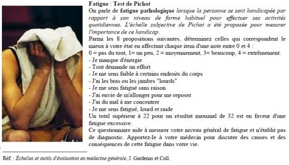 Fatigue - test de Pichot