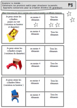 Ateliers de numération PS