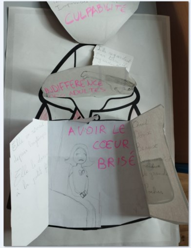 Le Manteau : lapbook du coeur 