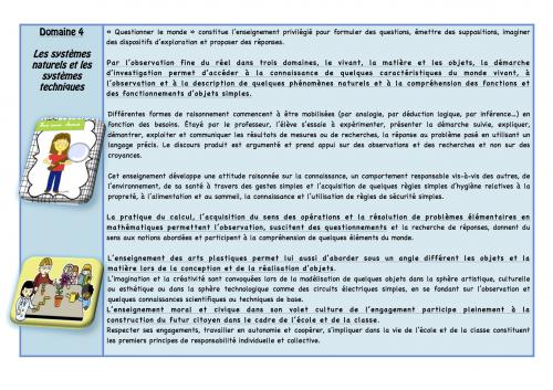 Les volets 1 et 2 des nvx programmes du cycle 2