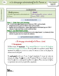 Découpage administratif de la France 