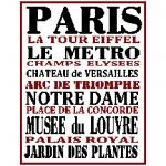 SAL Paris, les infos