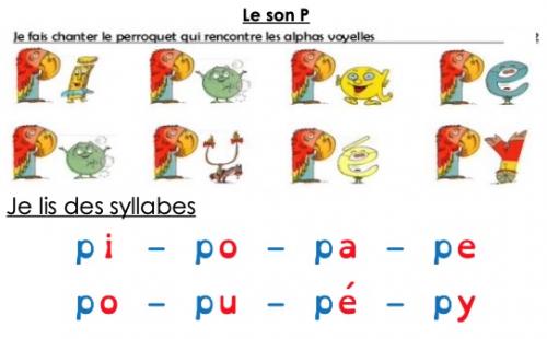 Mémo son GS - le son P