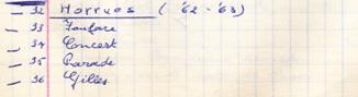 Anciens CSA - Commentaires dia