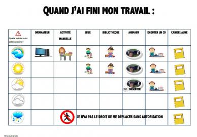 La monnaie intérieure