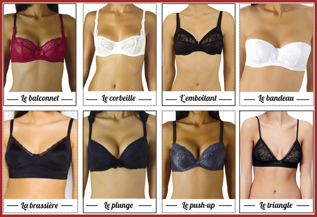 Les Seins.