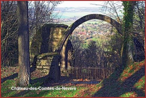 ⊱♥⊱╮ღ꧁ Aujourd'hui  58 La Nièvre   ꧂ღ╭⊱♥≺