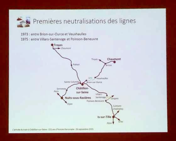 Une conférence fort intéressante sur l'arrivée du train à Châtillon sur Seine