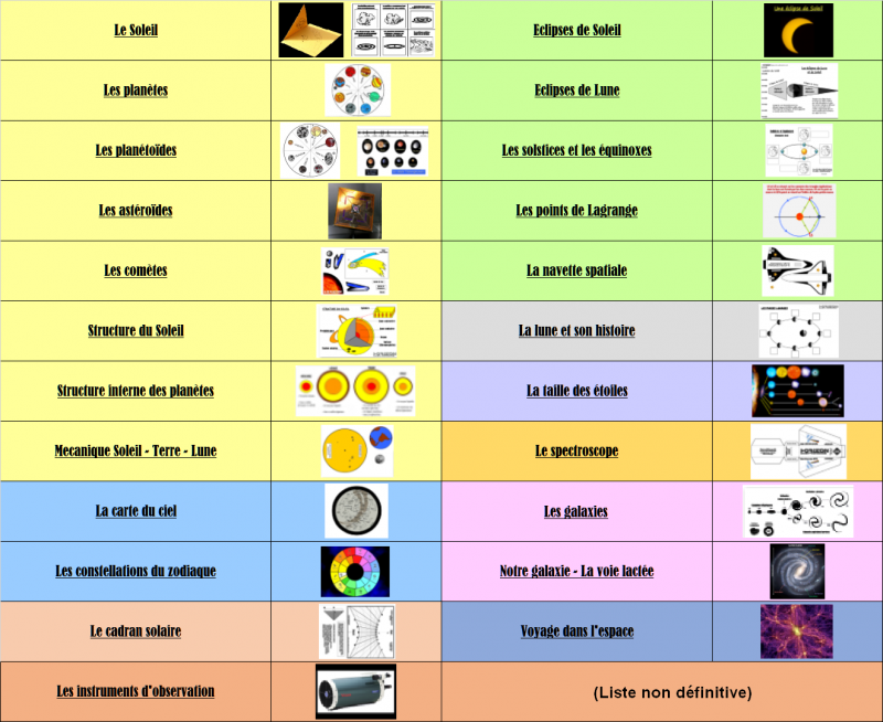 Ateliers: SCOLAIRES / ASSOCIATIONS / CENTRES SOCIAUX