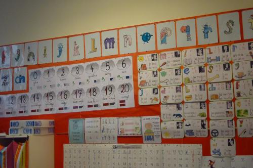 galerie photo de ma classe