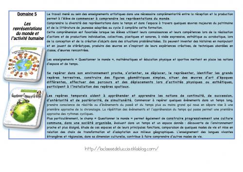 Les volets 1 et 2 des nvx programmes du cycle 2
