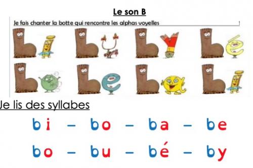 Mémo sons GS - le son B