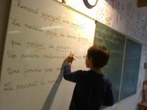 CE2 : Orthographe graphémique (1) 
