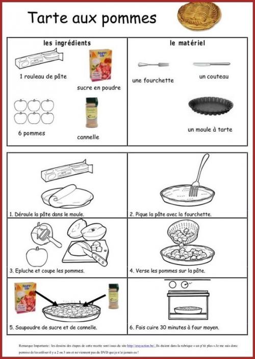 Recettes Pour Enfants.
