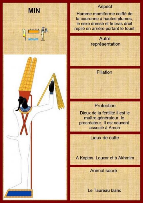 Les dieux