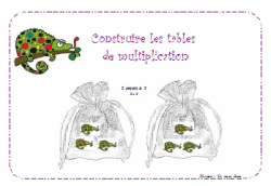 Construire les tables de multiplication