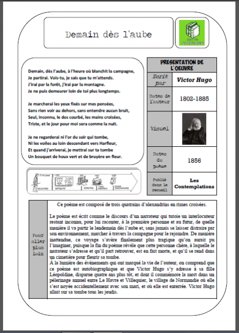 Cartes HdA poésie