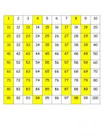 TABLEAU DES NOMBRES - CP