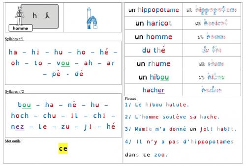 Fiche lettre H (diff)