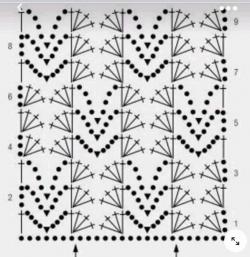 Retour sur le manteau de mariée dentelle