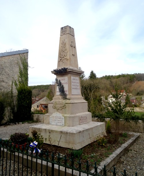 Souvenirs de Pierre Roy : fêtes civiles et religieuses à Aisey sur Seine au XIXème siècle