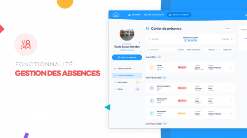 Bilan de mon année avec Klassroom et nouveautés pour Septembre 2019 ! 