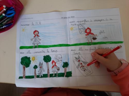 Les contes détournés du PCR