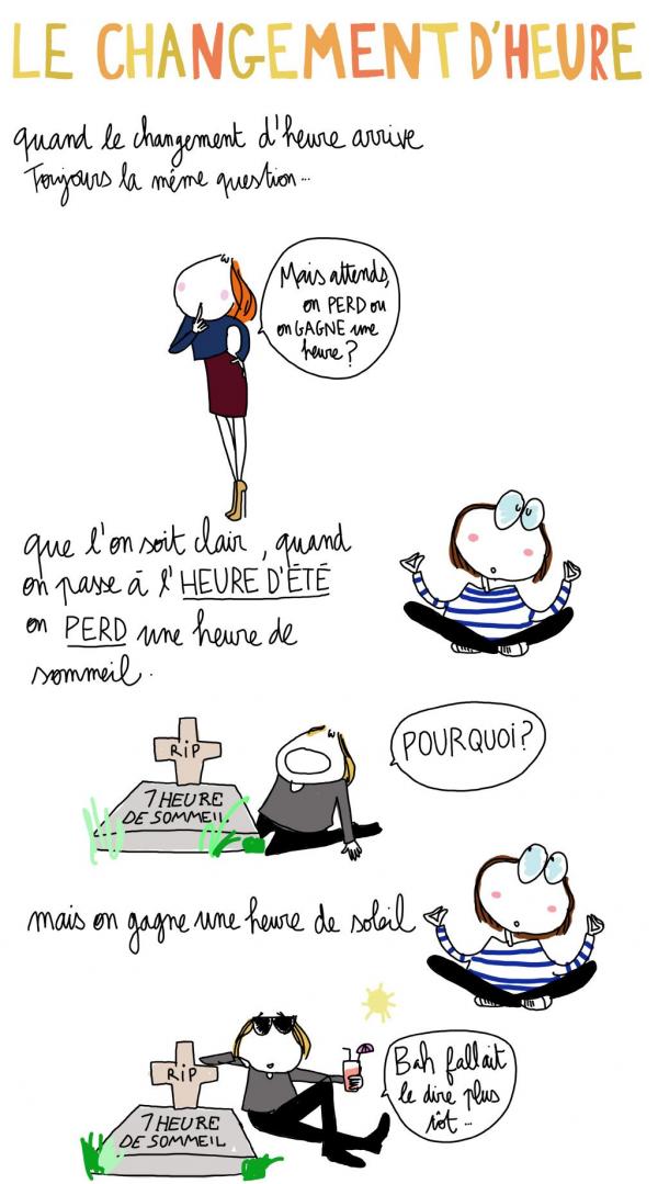 Ce week-end, passage à l'heure d'été !