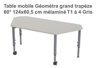 Le mobilier flexible