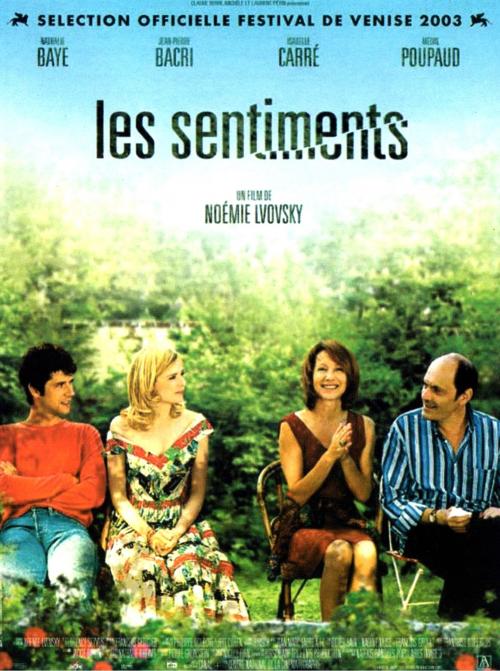 LES SENTIMENTS BOX OFFICE FRANCE 2003