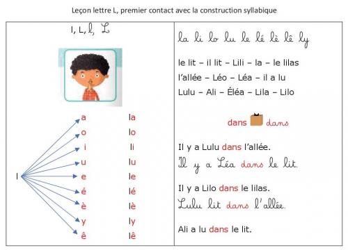 CP : Que penser de Pilotis ? 