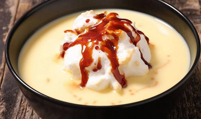 Gastronomie Hongroise