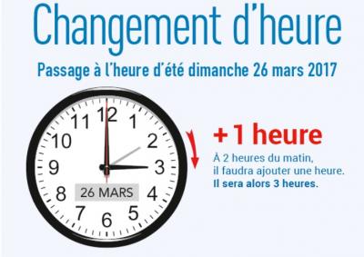 Heure d'été ...